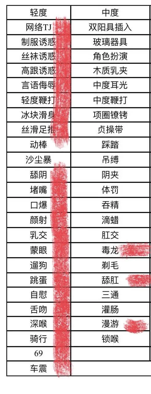 杨浦新人06白小纯 🉑️御🉑️纯 金金 🉑️sm Gallery 3