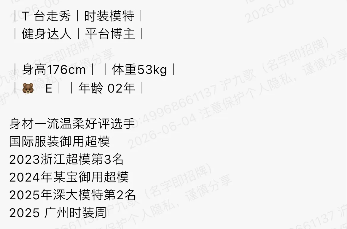 bb280 浦东 176 国际服装御用超模 Gallery 1