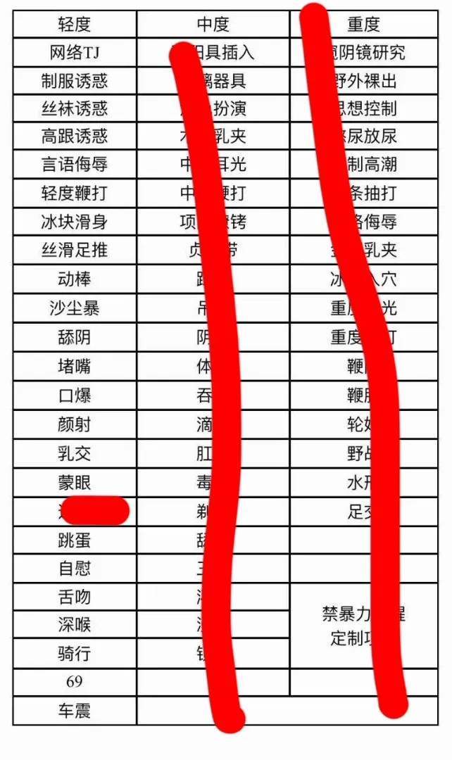 普陀真实传媒大学在读 冷白皮 168 辣辣 🉑️sm Gallery 4