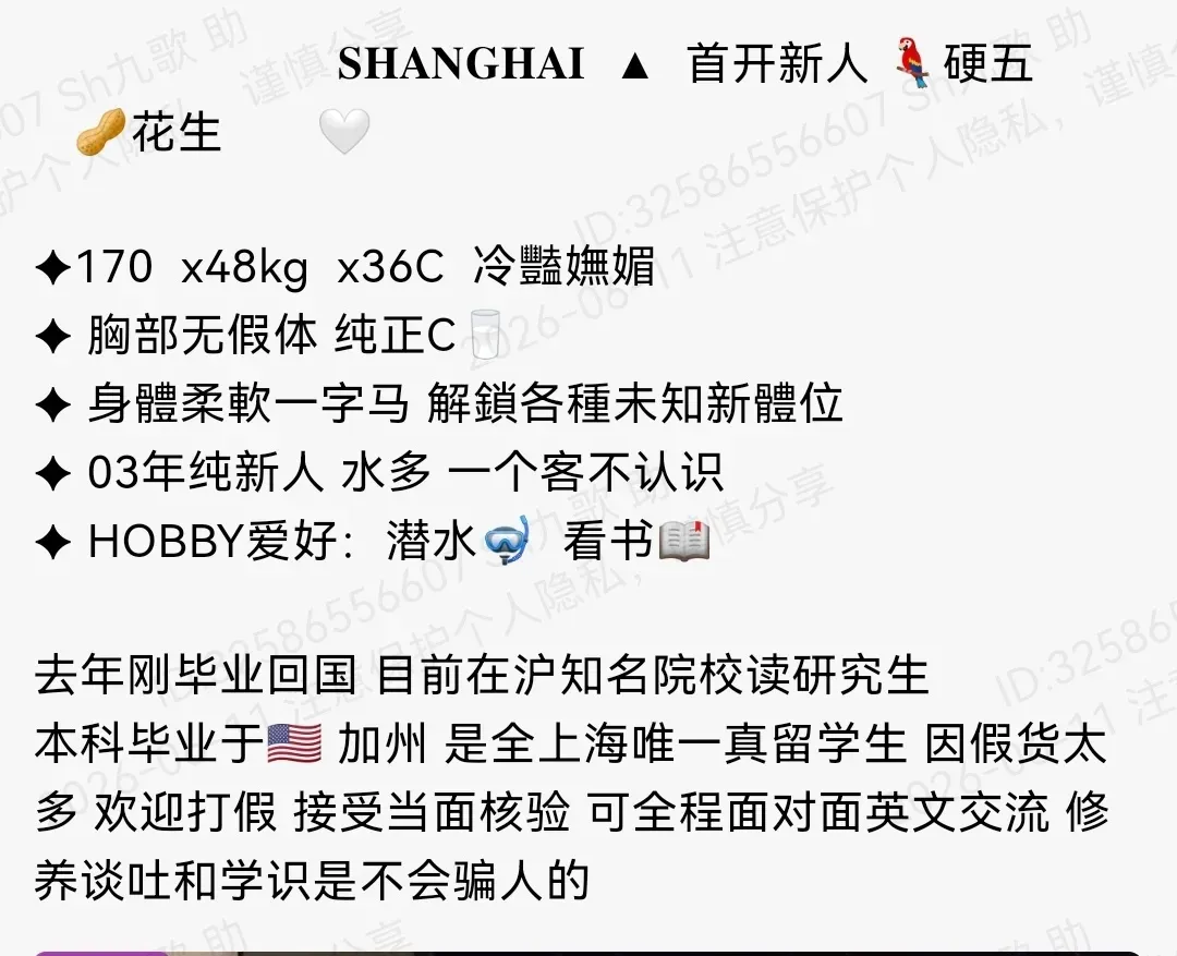 静安170c花生名校在读研究生可一字马鹦鹉 Gallery 1