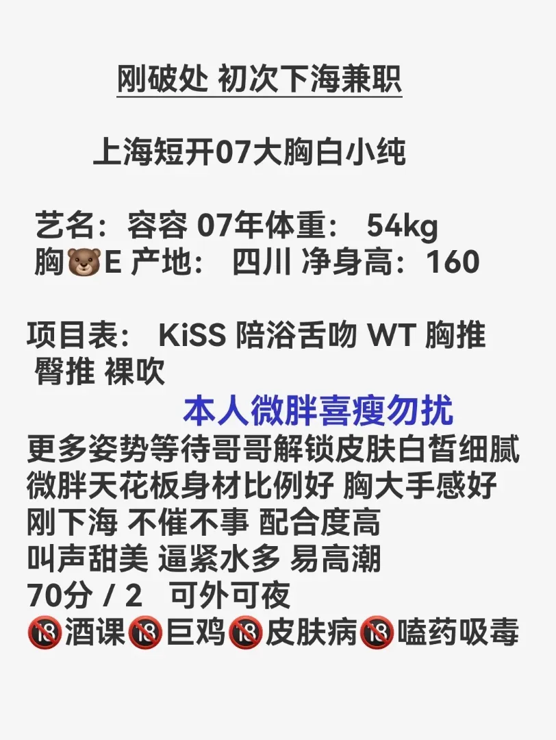 新开刚破处07容容初次下海 Gallery 1