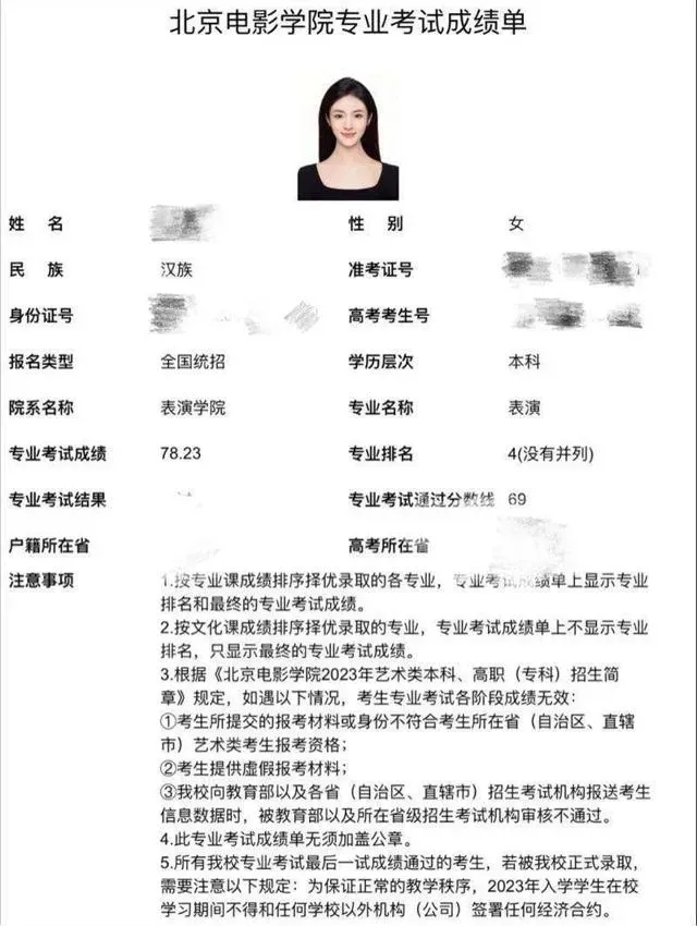 浦东芒果真实学生 Gallery 4