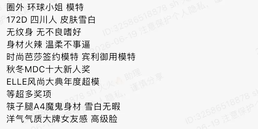 K3345-环球小姐 普陀硬五环球小姐模特172D Gallery 1