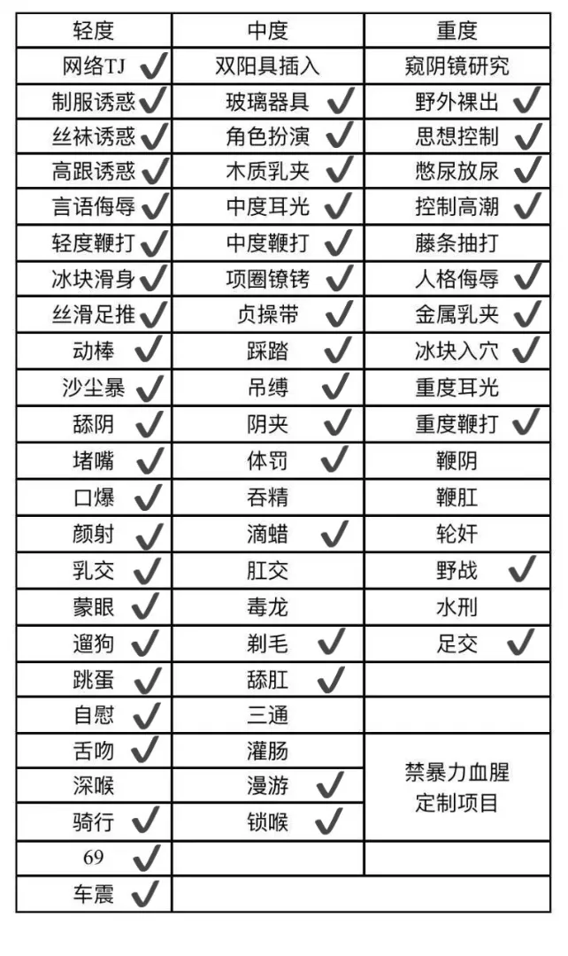 普陀06播音主持专业大学生兼职 珍妮 专业sm爱好者性瘾症少女 Gallery 3