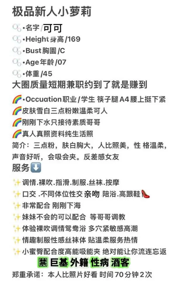 真实高中生 刚破处 短期兼职 可可 Gallery 1