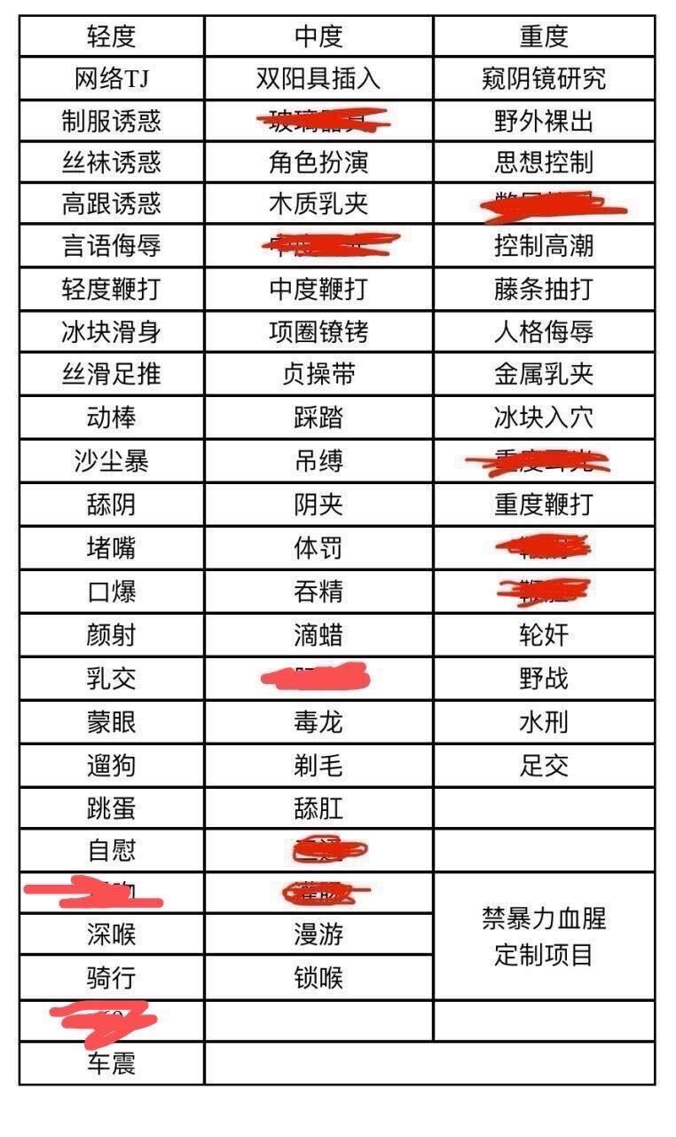 Y4125A-小芷蕾普陀高学历自媒体博主wtsm+米 Gallery 6