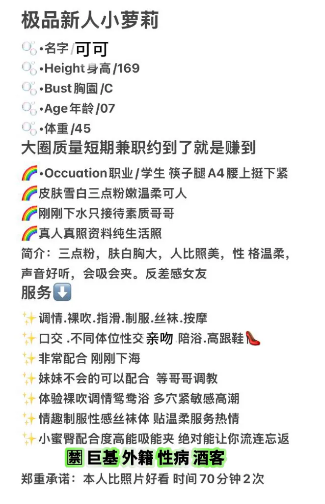 真实高中生 刚破处 短期兼职 可可 Gallery 1