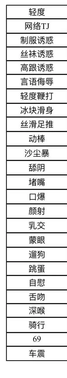 闵行 俄罗斯混血 极品白虎小宁 🉑️sm Gallery 6