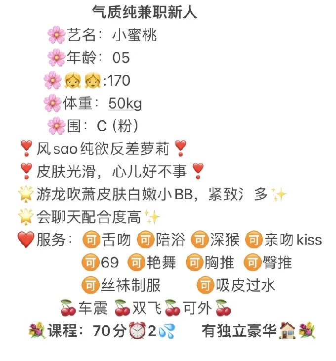 浦东 小蜜桃 Gallery 2