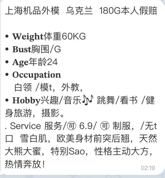 乌克兰🇺🇦洋酒  180G Gallery 5