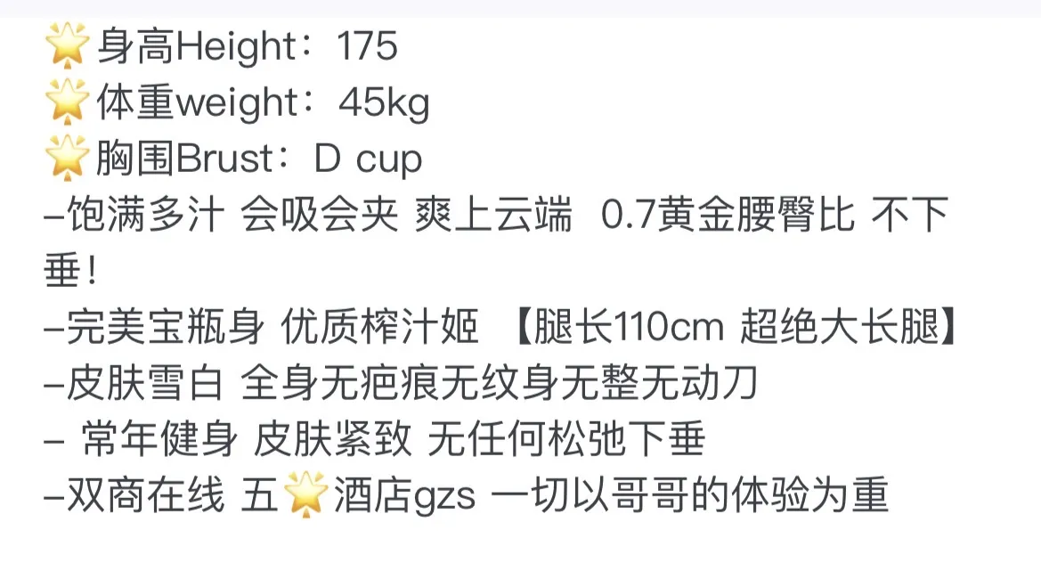 黄埔鹦鹉🦜175 穗穗 Gallery 1